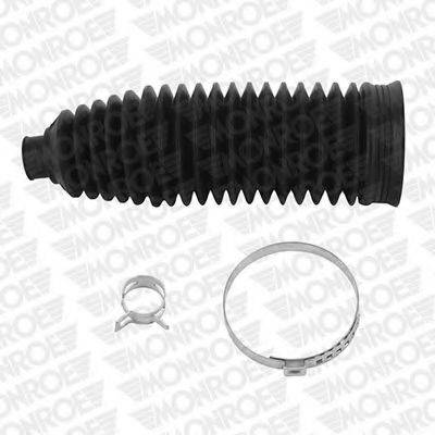 MONROE L29061