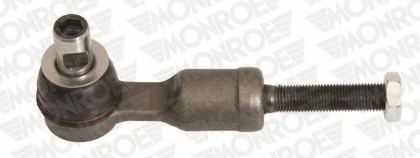 MONROE L29145