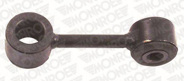 MONROE L29618