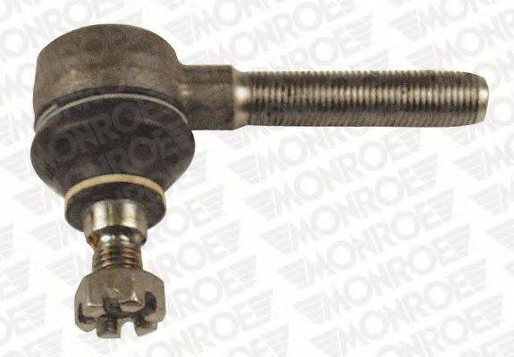 MONROE L2993
