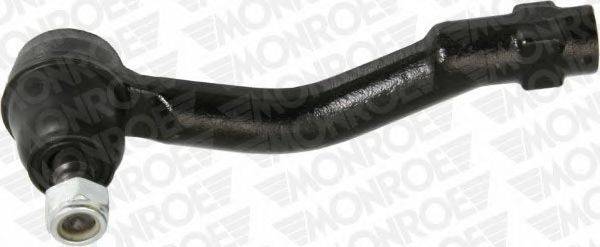 MONROE L43112