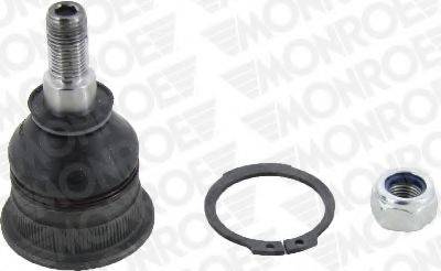 MONROE L43599