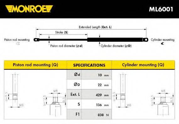 MONROE ML6001