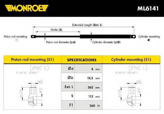 MONROE ML6141