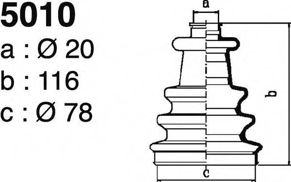 DEPA 5010