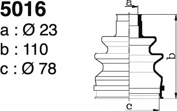 DEPA 5016