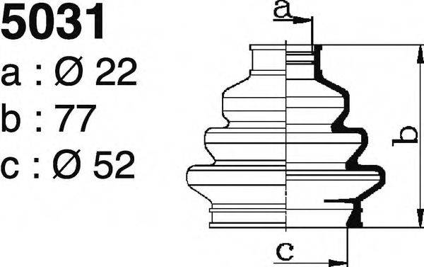 DEPA 5031