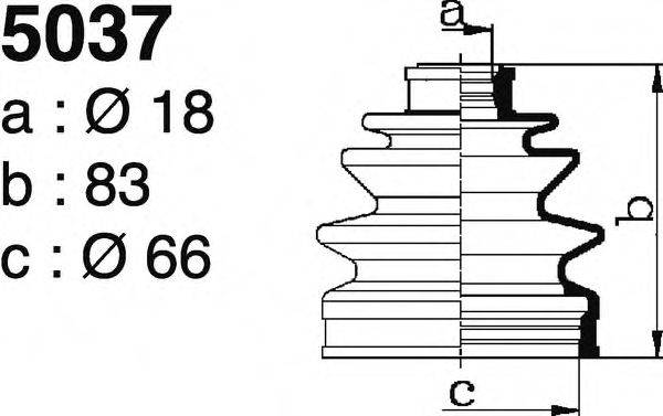 DEPA 5037