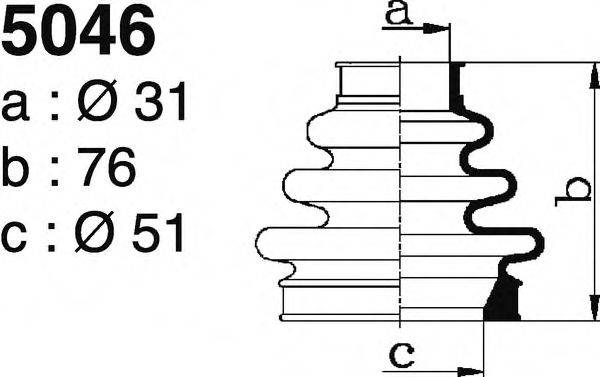 DEPA 5046