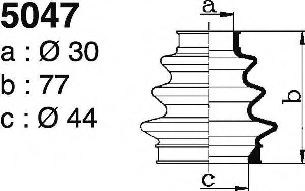 DEPA 5047