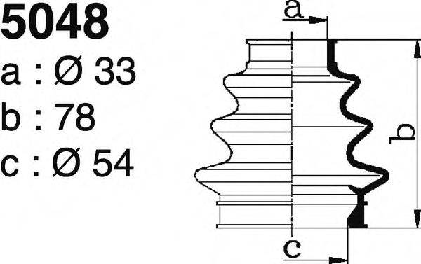 DEPA 5048