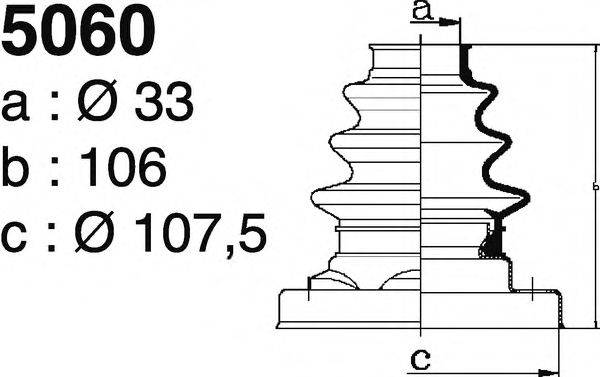 DEPA 5060