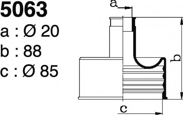 DEPA 5063