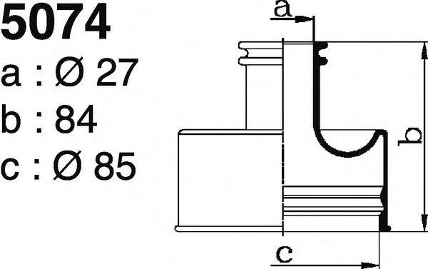 DEPA 5074