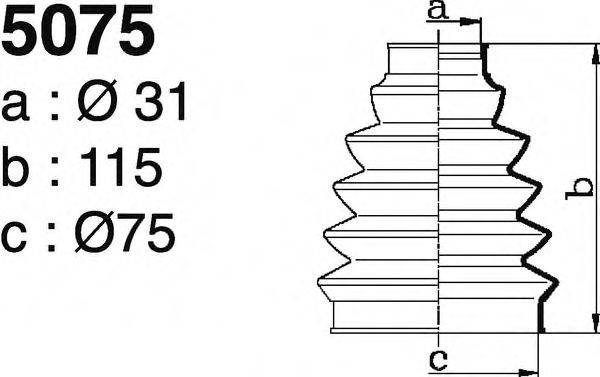 DEPA 5075