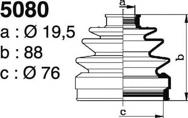 DEPA 5080