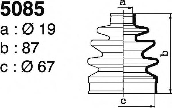DEPA 5085