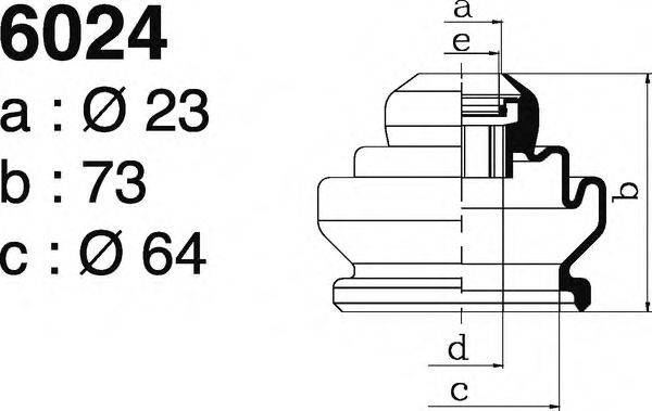 DEPA 6024