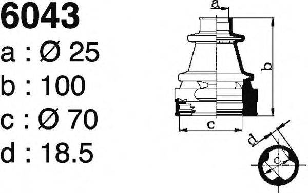 DEPA 6043
