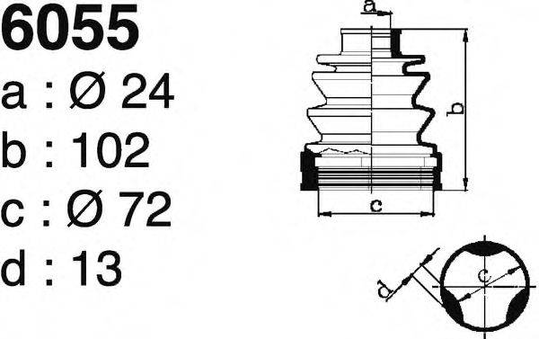 DEPA 6055