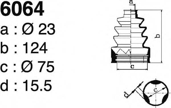 DEPA 6064