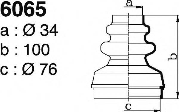 DEPA 6065