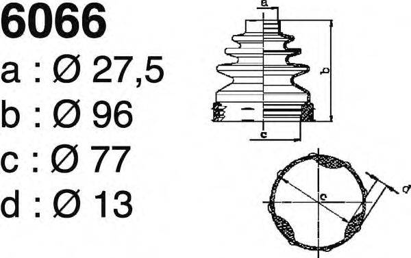 DEPA 6066