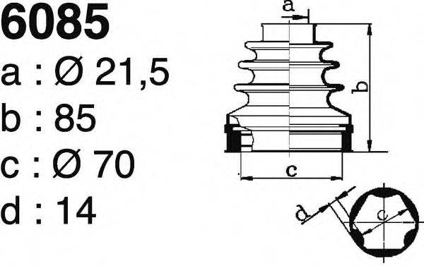 DEPA 6085