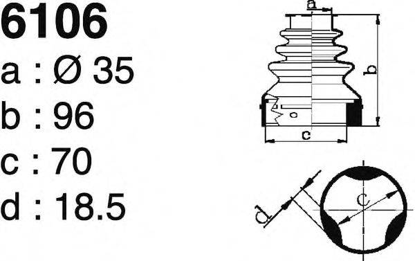DEPA 6106