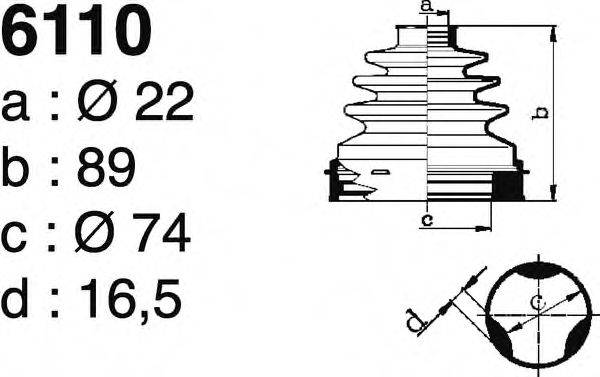 DEPA 6110