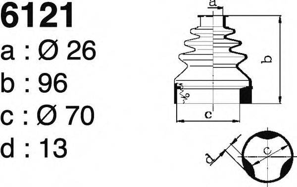 DEPA 6121