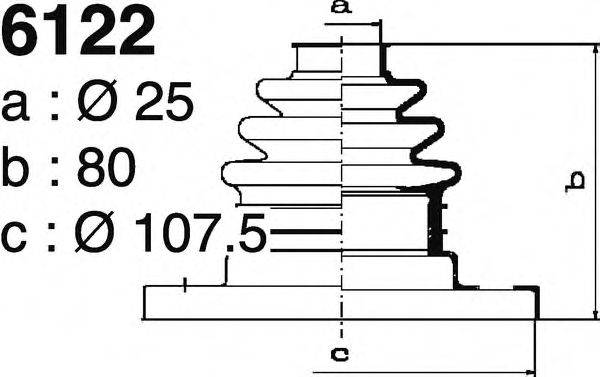 DEPA 6122