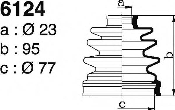 DEPA 6124