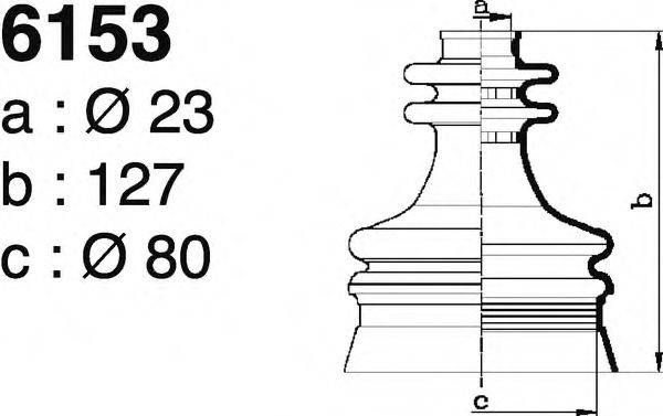 DEPA 6153