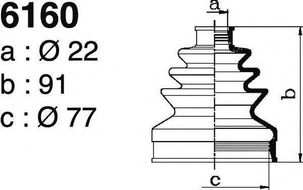 DEPA 6160