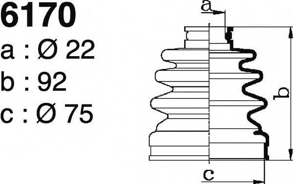 DEPA 6170