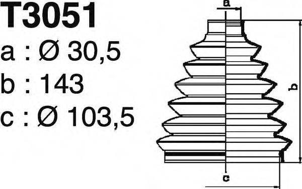 DEPA T3051