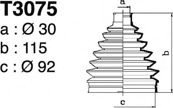 DEPA T3075
