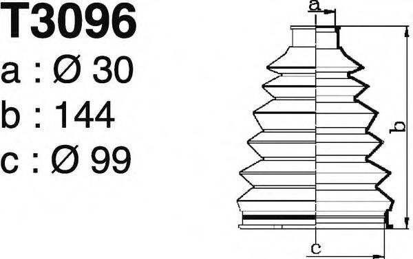 DEPA T3096