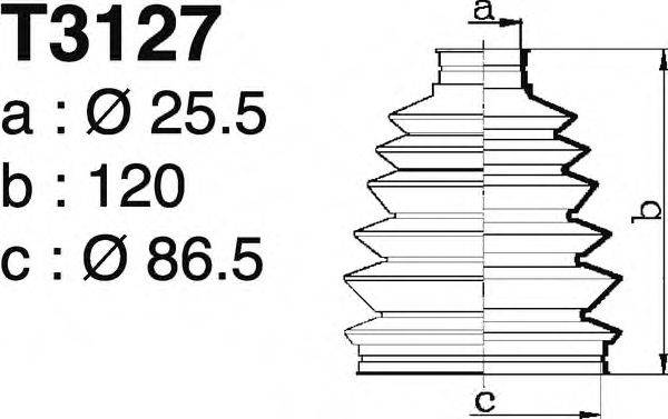 DEPA T3127