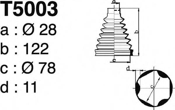 DEPA T5003