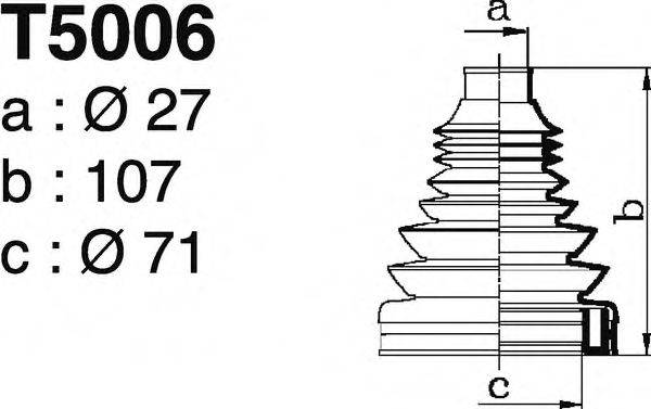 DEPA T5006