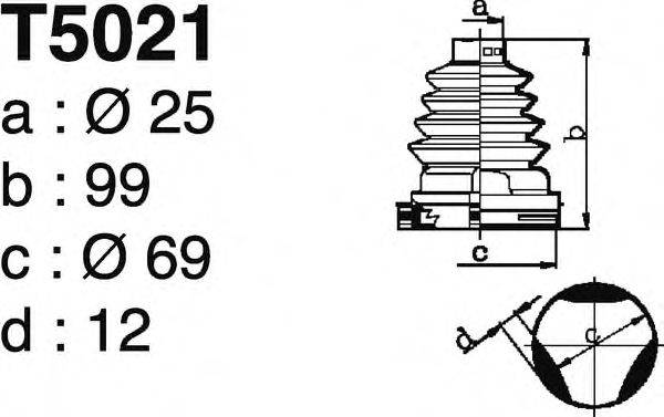 DEPA T5021