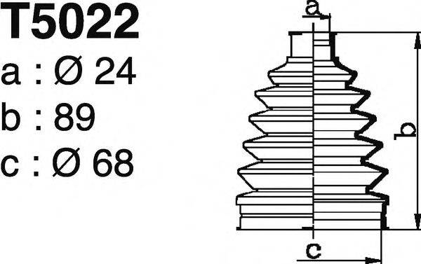 DEPA T5022