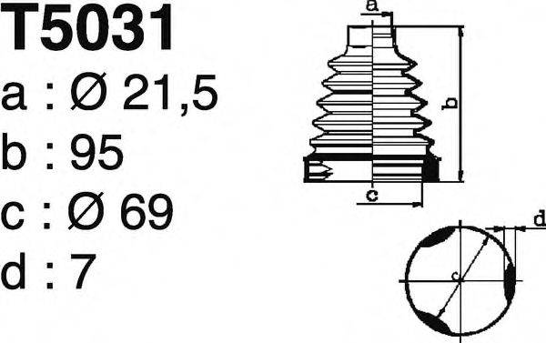DEPA T5031