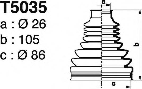DEPA T5035