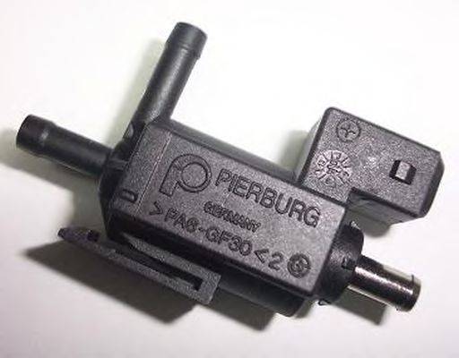 ACI - AVESA AEPW-031