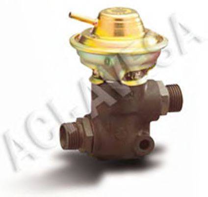 ACI - AVESA AEGR-681