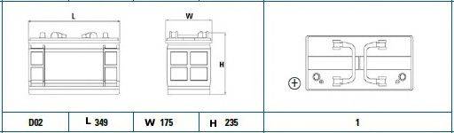SONNAK SG1101