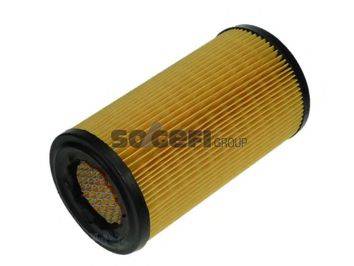 PURFLUX A1035